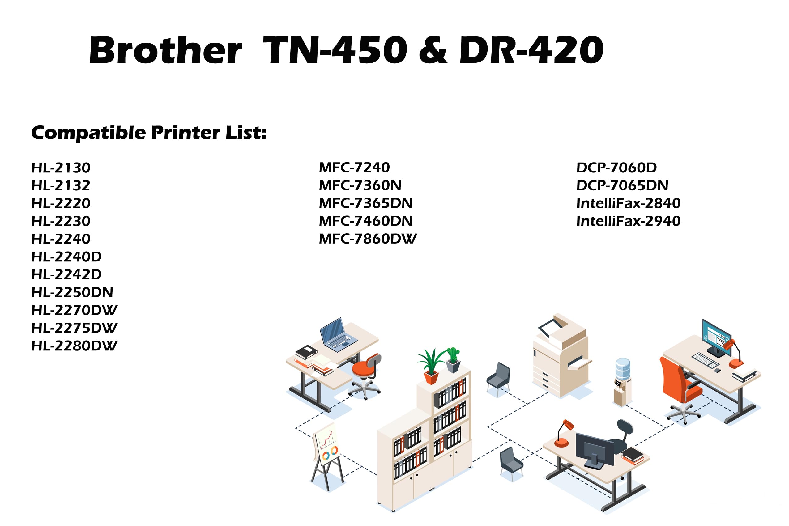 DR-420 Drum Unit Compatible Replacement for DR420 Drum UseWith TN450 TN420 HL-2220 HL-2230 HL-2240 HL-2240D HL2270DW HL-2280DW DCP-7060D DCP-7065DN MFC-7360N MFC-7460DN MFC-7860DW (1 Drum Unit)