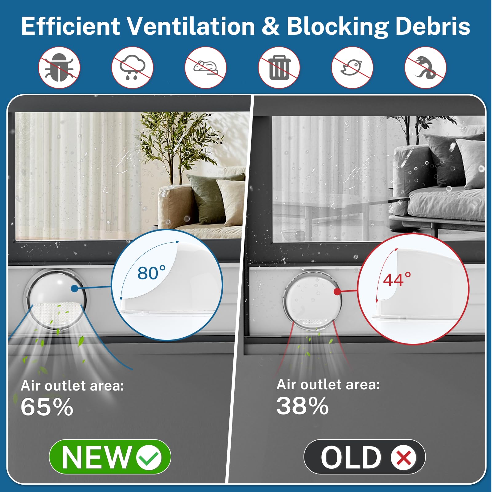 Portable ac Window Vent Kit with Universal Coupler, Insputer New Adjustable Air Conditioner Window Seal Kit for Sliding Window, Fit for AC with 5.9 & 5.1 Inch Diameter Exhaust Hose(3 Pcs)
