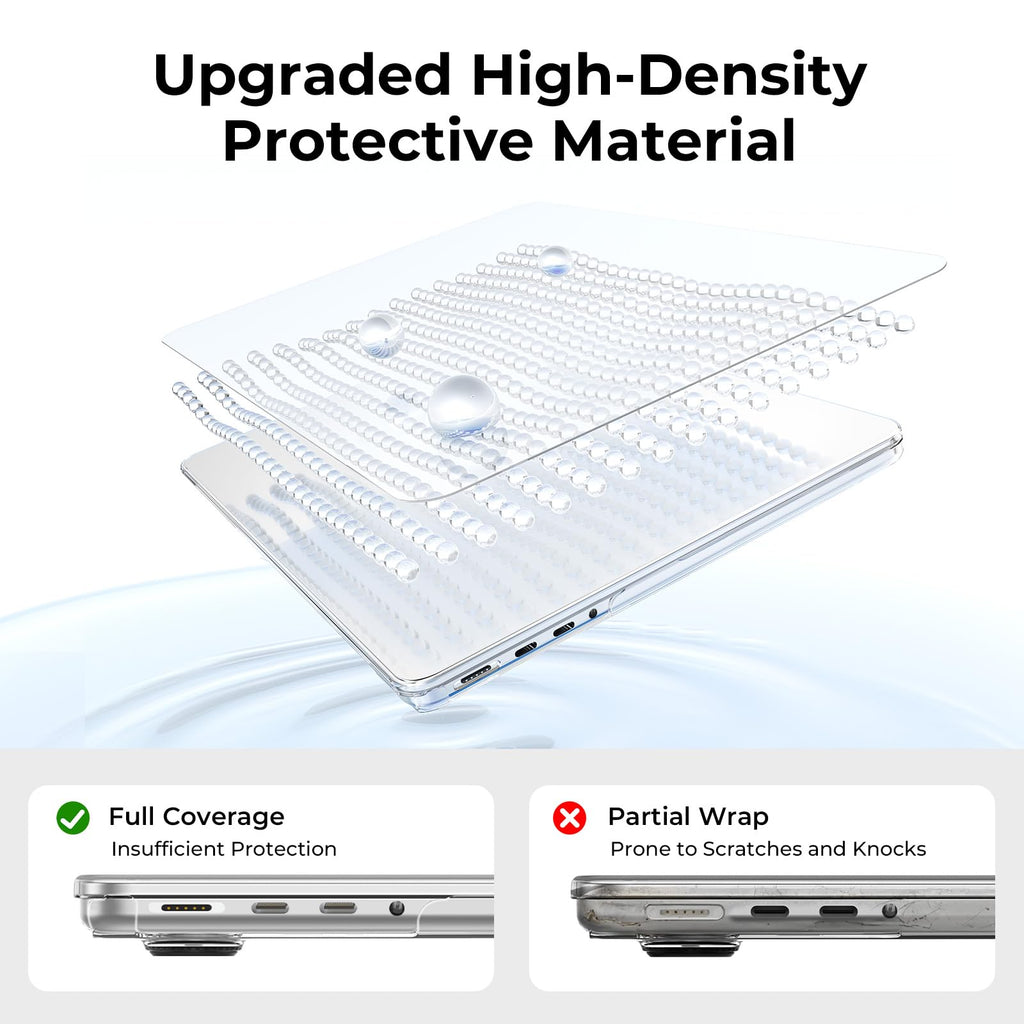 EooCoo Compatible with MacBook Pro 14 inch Case 2026 2025-2021 M5 M4 M3 M2 M1 Pro Max Chip, Hard Shell Cases with Keyboard Cover, Screen Protector - Crystal Clear