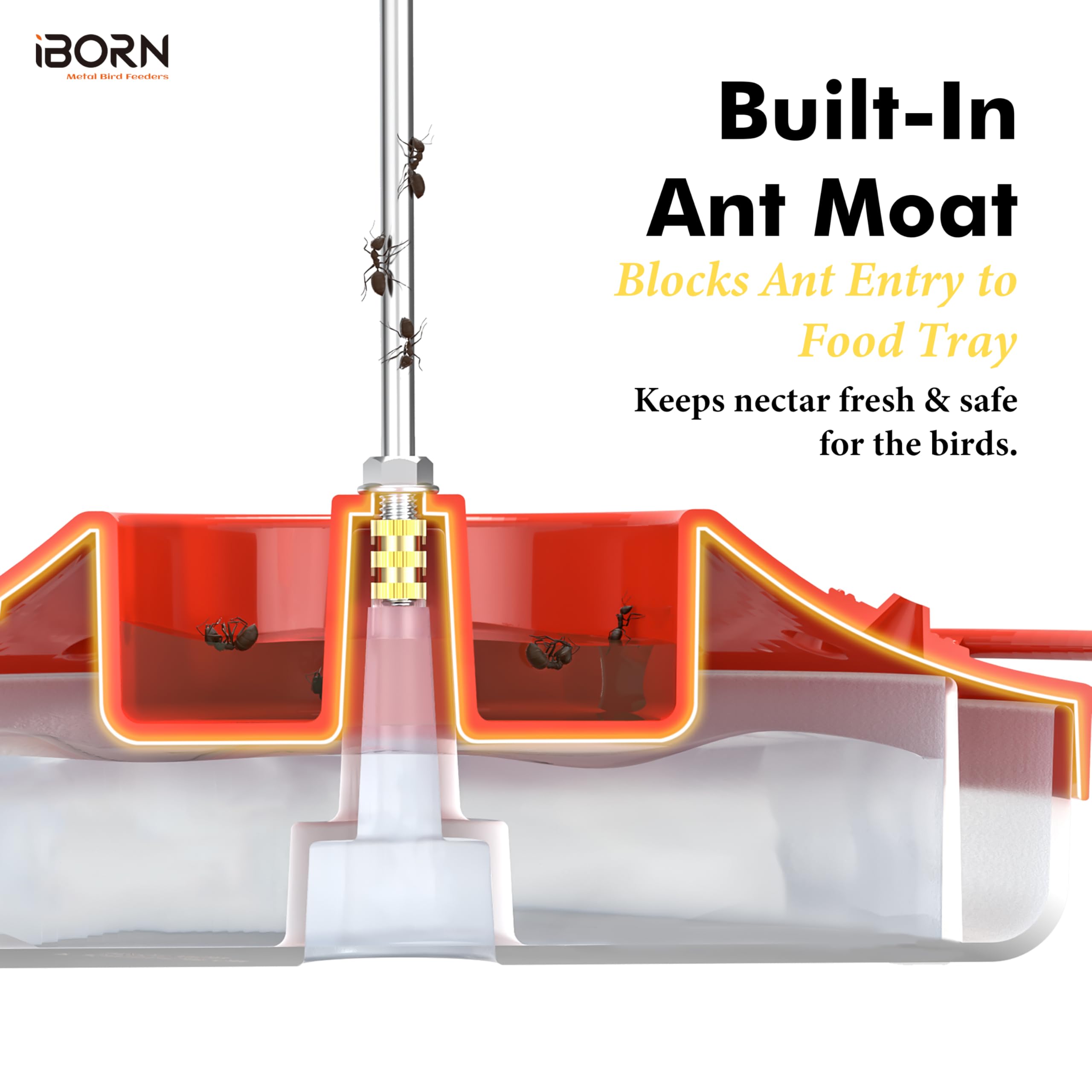 iBorn Hummingbird Feeder for Outdoors with Built-in Ant Moat, Bird Feeders with 14 Bee Guard Ports, Metal Hanging Hook & Easy-Clean Design, 13 OZ,2-Pack,Red