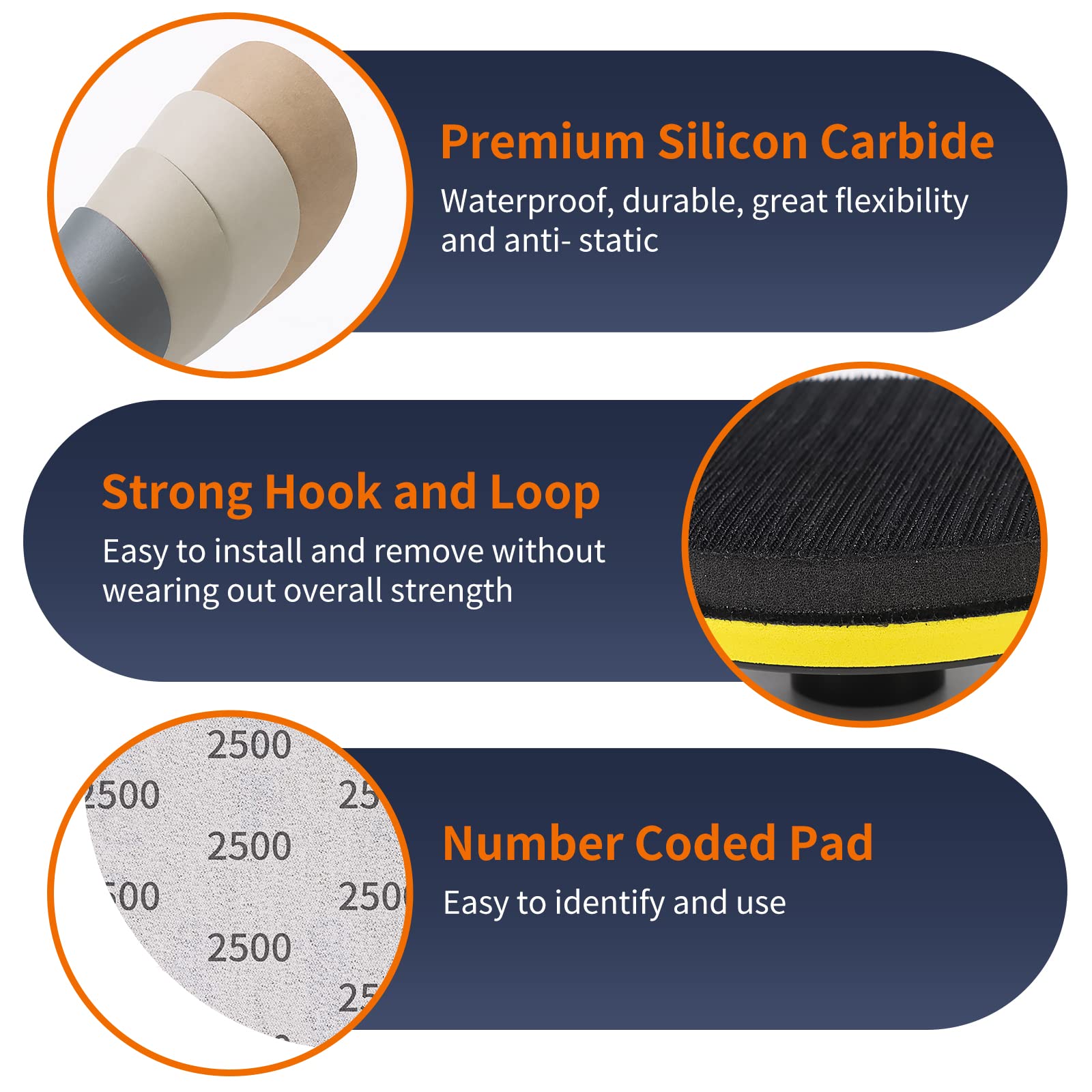 Pomsare 45PCS 5 Inch Wet Dry Sanding Discs Kit with Hook and Loop Backing Pad 5/8-11, Angle Grinder Drill Sanding Attachment, Sander Pads for Drill 400 to 5000 Grits Sandpaper for Wood Metal Car