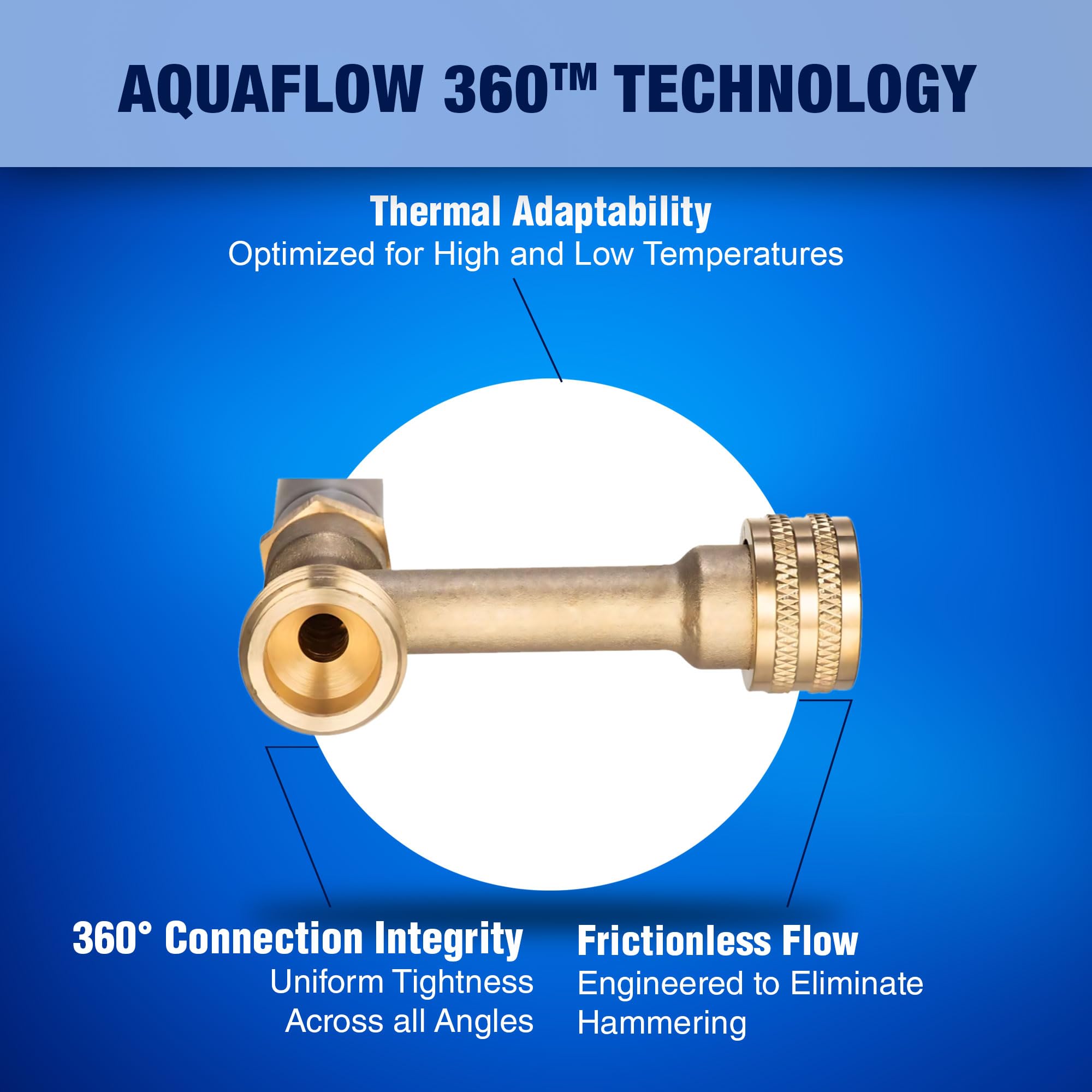 New Age America® AquaFlow 360™ Hammer Arrestor | 2pcs Angle Washing Machine | 3/4" Male GHT & 3/4" Swivel Female GHT | 304 Stainless Steel & Brass