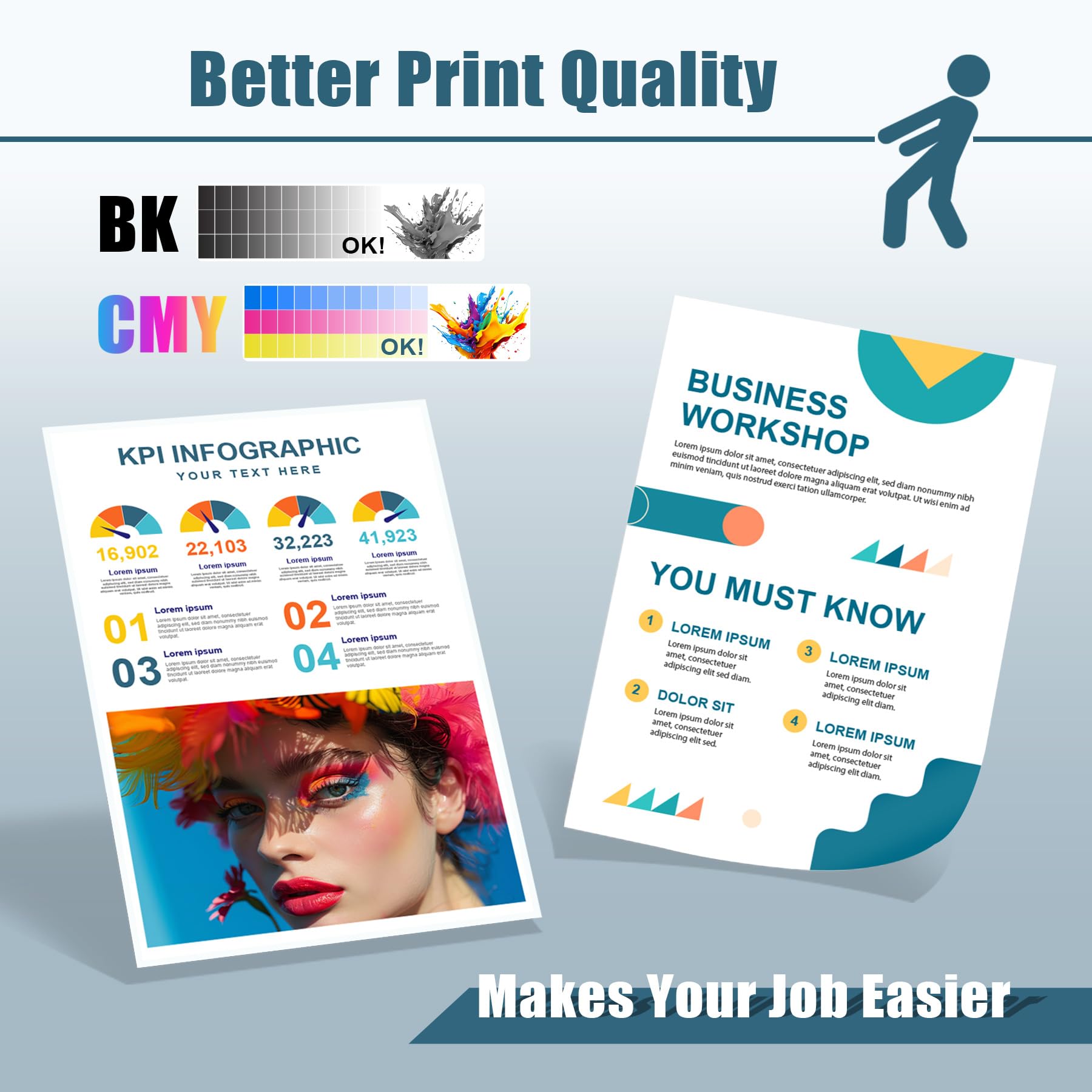 LC401 Compatible LC401XL Ink Cartridges for Brother Printer MFC-J1010DW MFC-J1012DW MFC-J1170DW (5 Pack LC401XL Ink Cartridges BK C M Y Replacements)