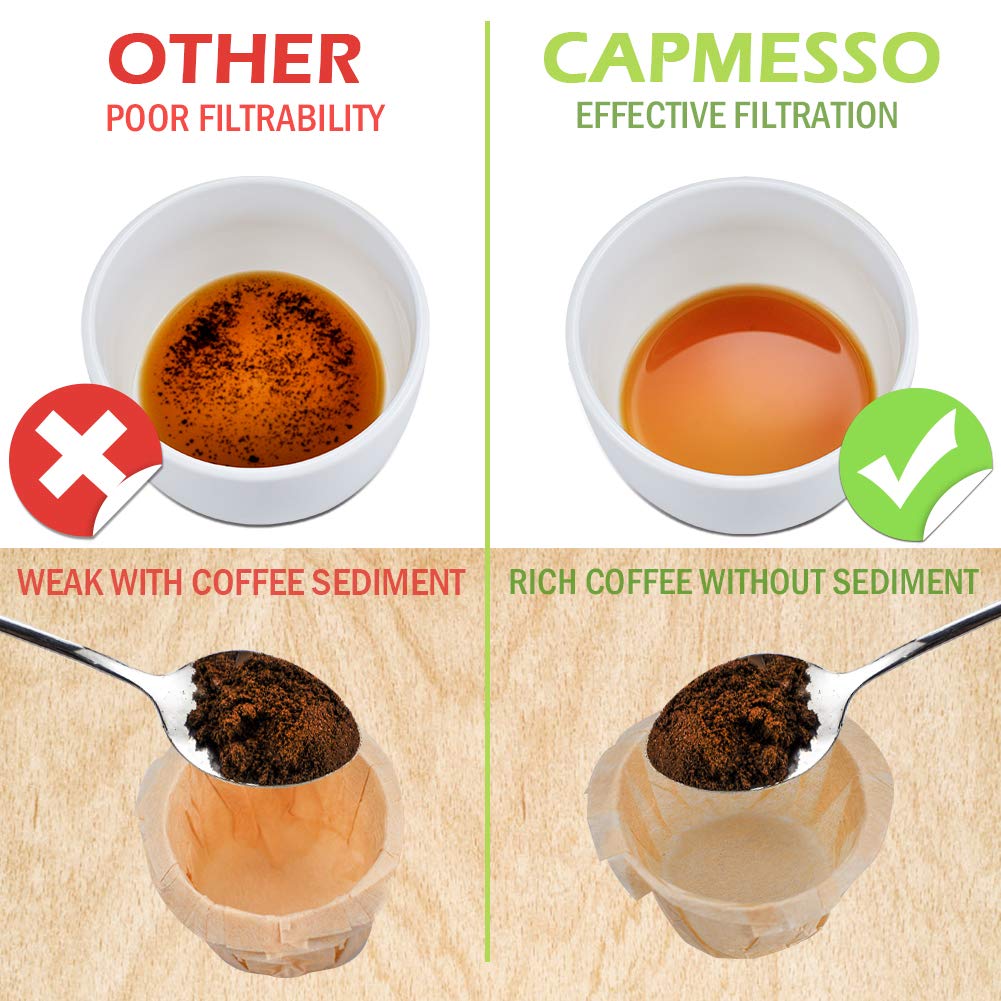 CAPMESSO Disposable Coffee Filters Replacement Paper Filter for Reusable Single Serve Keurig Brewer- 300 Count (Natural)