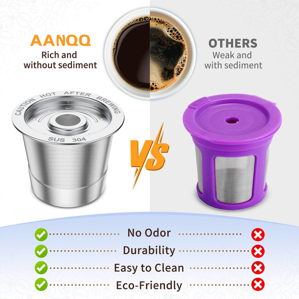 2 Pack K Cup Reusable Coffee Pods for Keurg: Stainless Steel Refillable K Cup - Reusable Coffee Filter for Keurg 1.0 Coffee Maker, Permanent, Eco-Friendly, BPA-Free