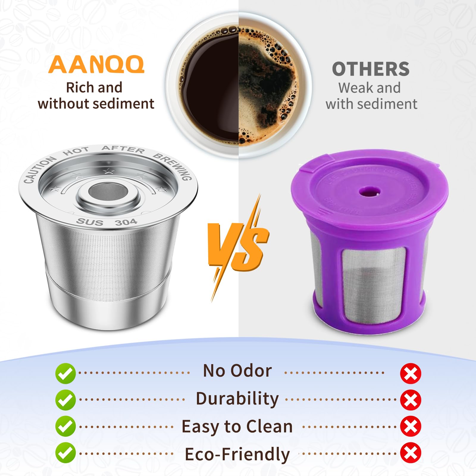 2 Pack K Cup Reusable Coffee Pods for Keurg: Stainless Steel Refillable K Cup - Reusable Coffee Filter for Keurg 1.0 Coffee Maker, Permanent, Eco-Friendly, BPA-Free