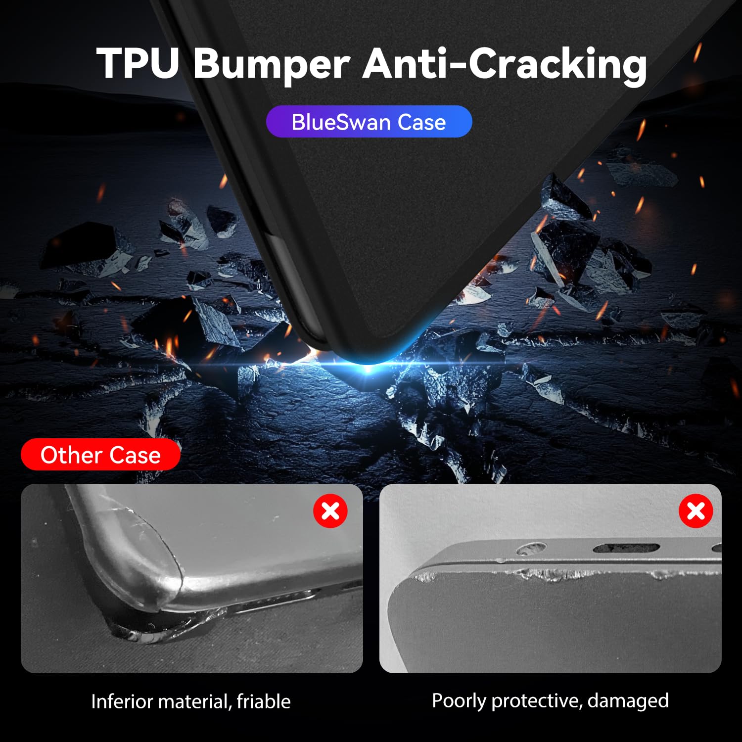 BlueSwan Case Compatible with MacBook Air 13 inch 2018-2021 Model M1 A2337 A2179 A1932, Anti-Cracking and Anti-Fingerprint Hard Shell Case, Frosted Black