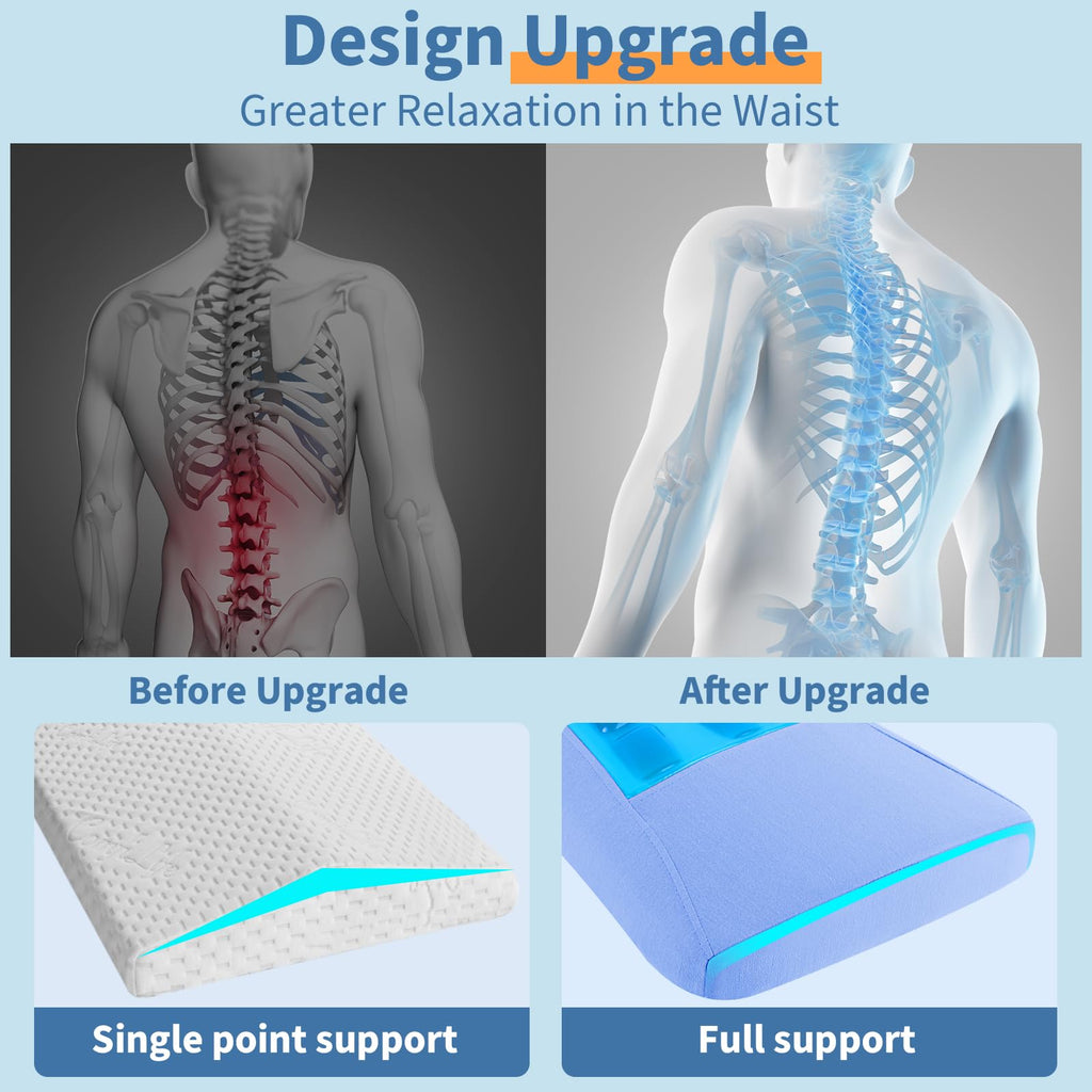 Lumbar Support Pillow for Sleeping – Lower Back Pain Relief Memory Foam Pillow with Cooling Gel for Side & Back Sleepers – Ergonomic Waist Pillow - Wedge Bolster Cushions for Bed, Car or Sofa