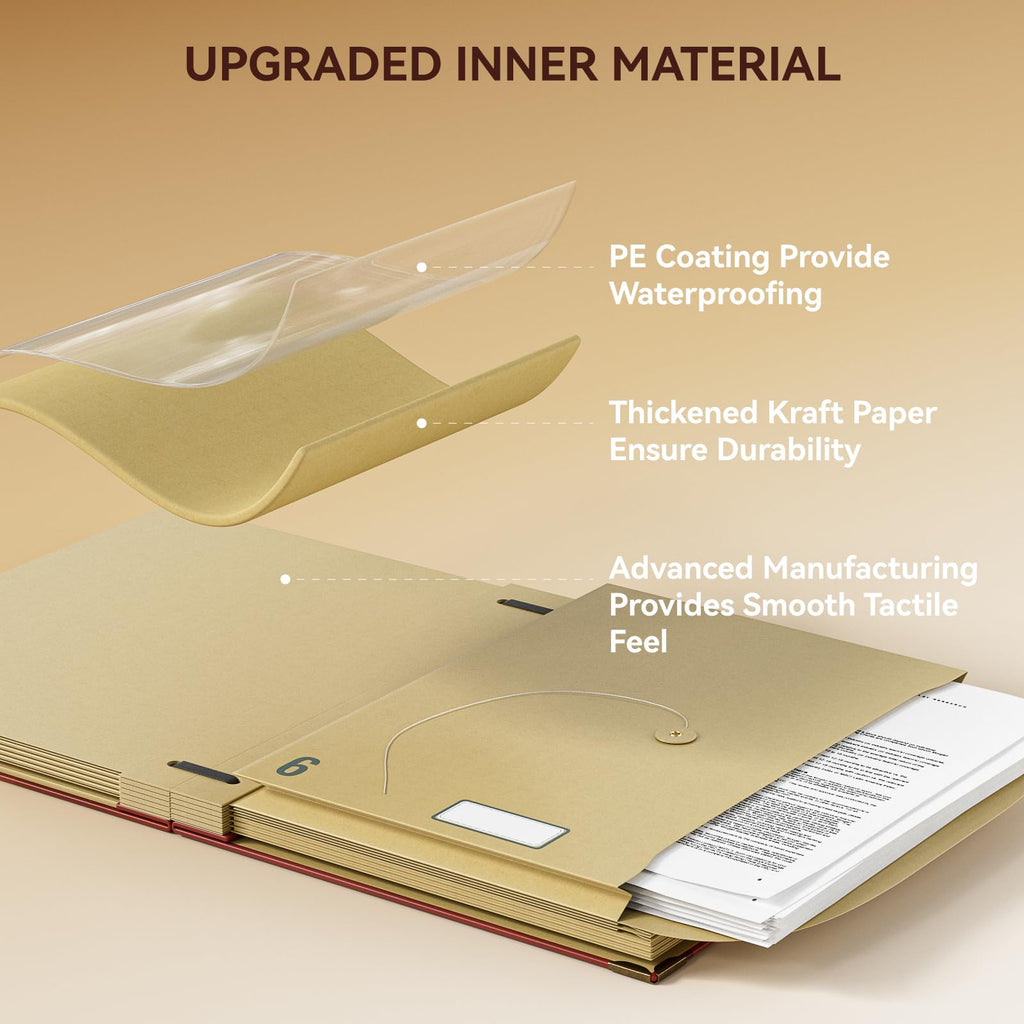 ABC life Important Document Organizer, Customized Expanding File Folder with for Important Papers, Letters, Birth Certificates, Emergency Binder, Photos, Passports, Oil-Painted Vase