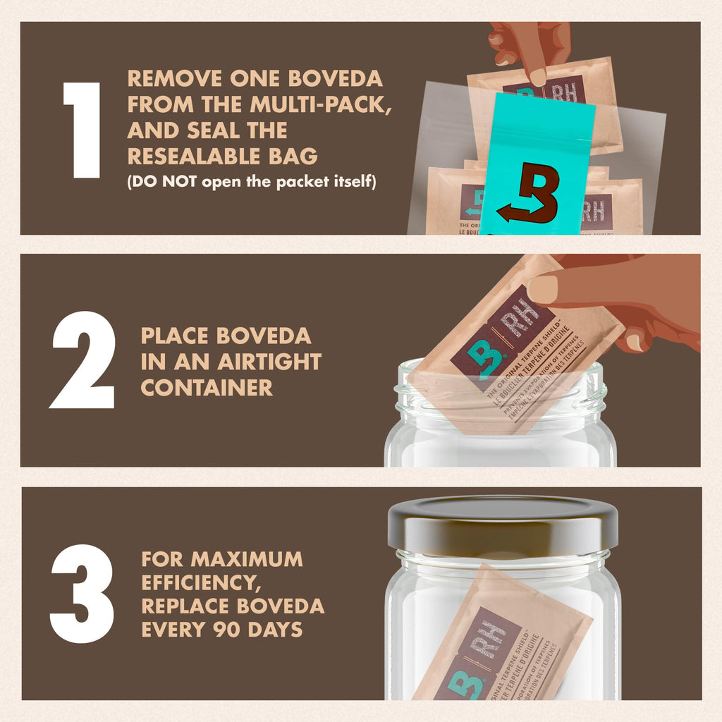 Boveda 62% Two-Way Humidity Control Packs For Storing 1 lb – Size 67 – 4 Pack – Moisture Absorbers for Storage Containers – Humidifier Packs – Hydration Packets in Resealable Bag