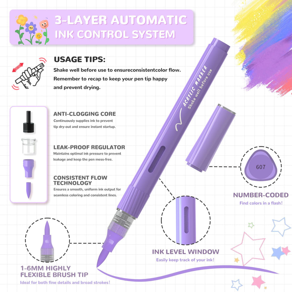 GELETTER Acrylic Paint Markers, Brush Tip Water-Based Automatic Ink Control Paint Pens for Rock Painting, Canvas, Wood, Glass & More (Extended Set-24ct)