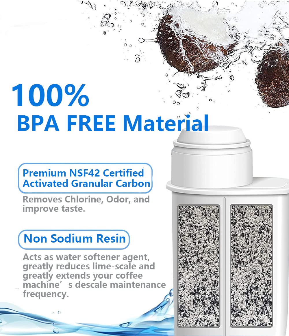 OHFULLS Intenza+ Coffee Water Filter, Compatible with Brita Intenza+, Philips Saeco CA6702/00, Gaggia 21001711, 4-Pack