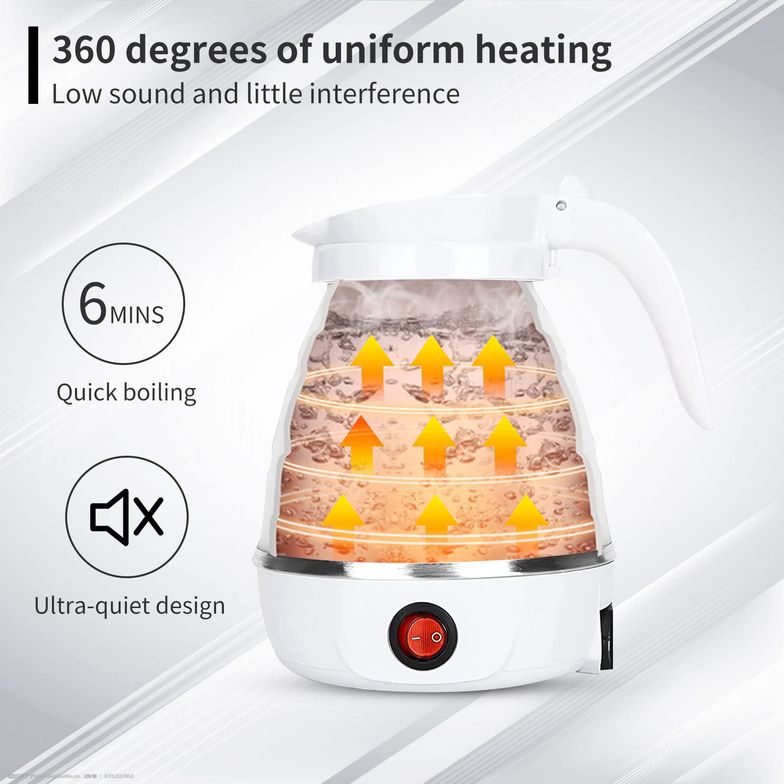 VICBINLY Electric Portable Kettle, Travel Kettle, Small Tea Kettle, Travel Foldable Kettles with Silicone Electric Insulation Heating Boiler Mini Tea Pot 600ml, White TKWT01