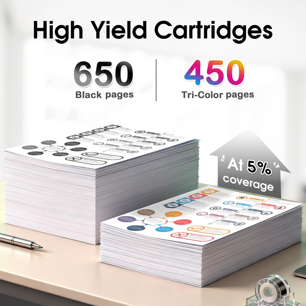 NOINK 65XL Ink Cartridges Black and Color Combo Pack High Yield Replacement for HP 65XL, Compatible with HP DeskJet & Envy Printers, DeskJet 2622 3755 Envy 5055, 2 Pack, 1 Black 1 Tri-Color