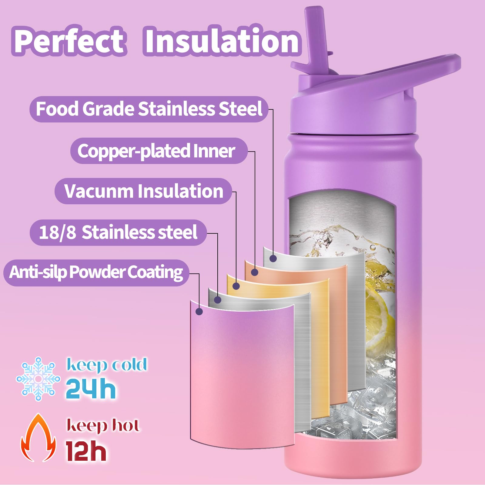 Mininoo Kids Water Bottle for School, 16oz Insulated Stainless Steel Water Bottle Kids with Straw Lid for Girls（Purple/Pink）