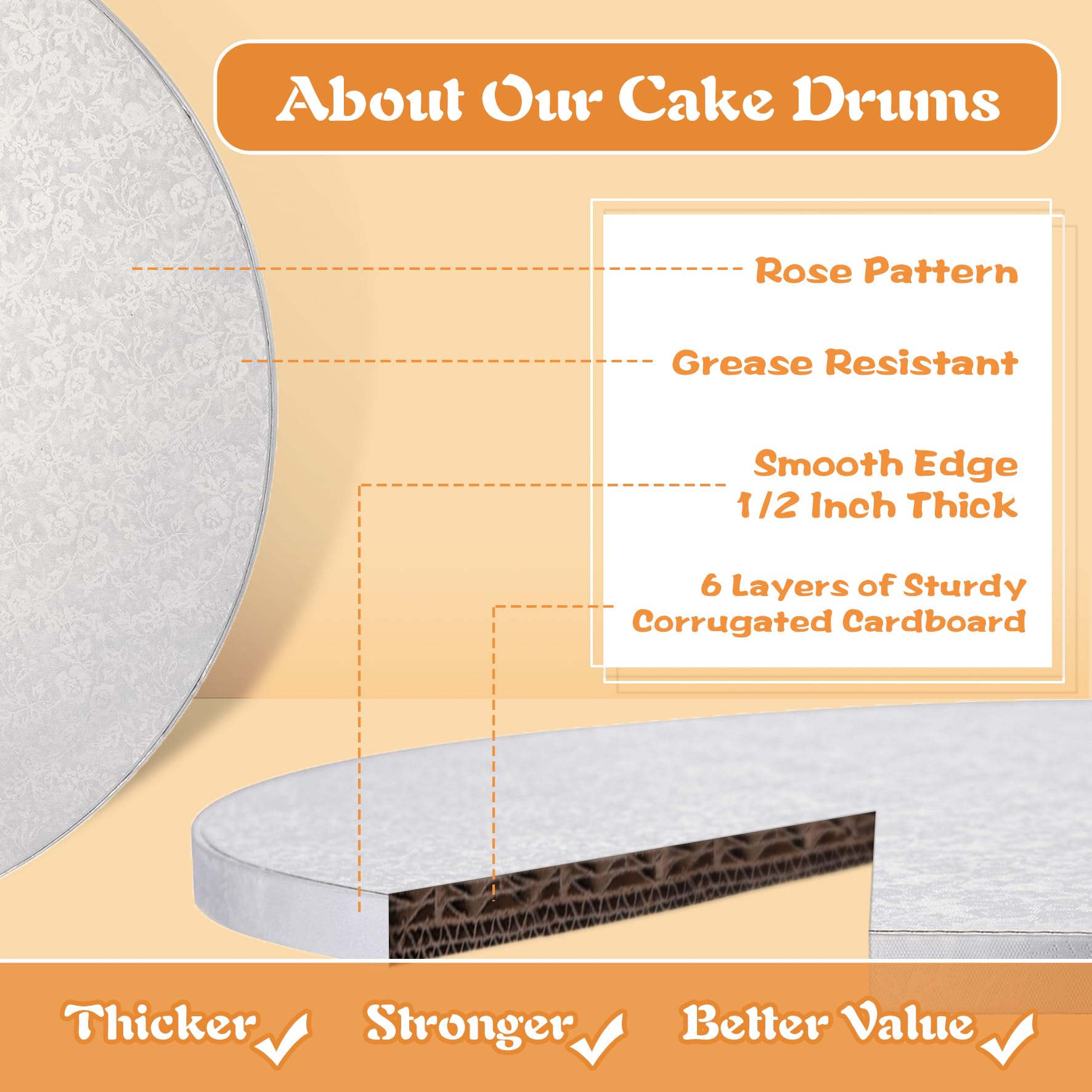 8 Inch Cake Drums, Cake Drum 8 Inch Round White(12-Pack) 1/2 Inch Thick Cake Boards Sturdy, Greaseproof for Birthday Wedding Multi-Tiered Party Cake Drums by GoldenBakeryFamily