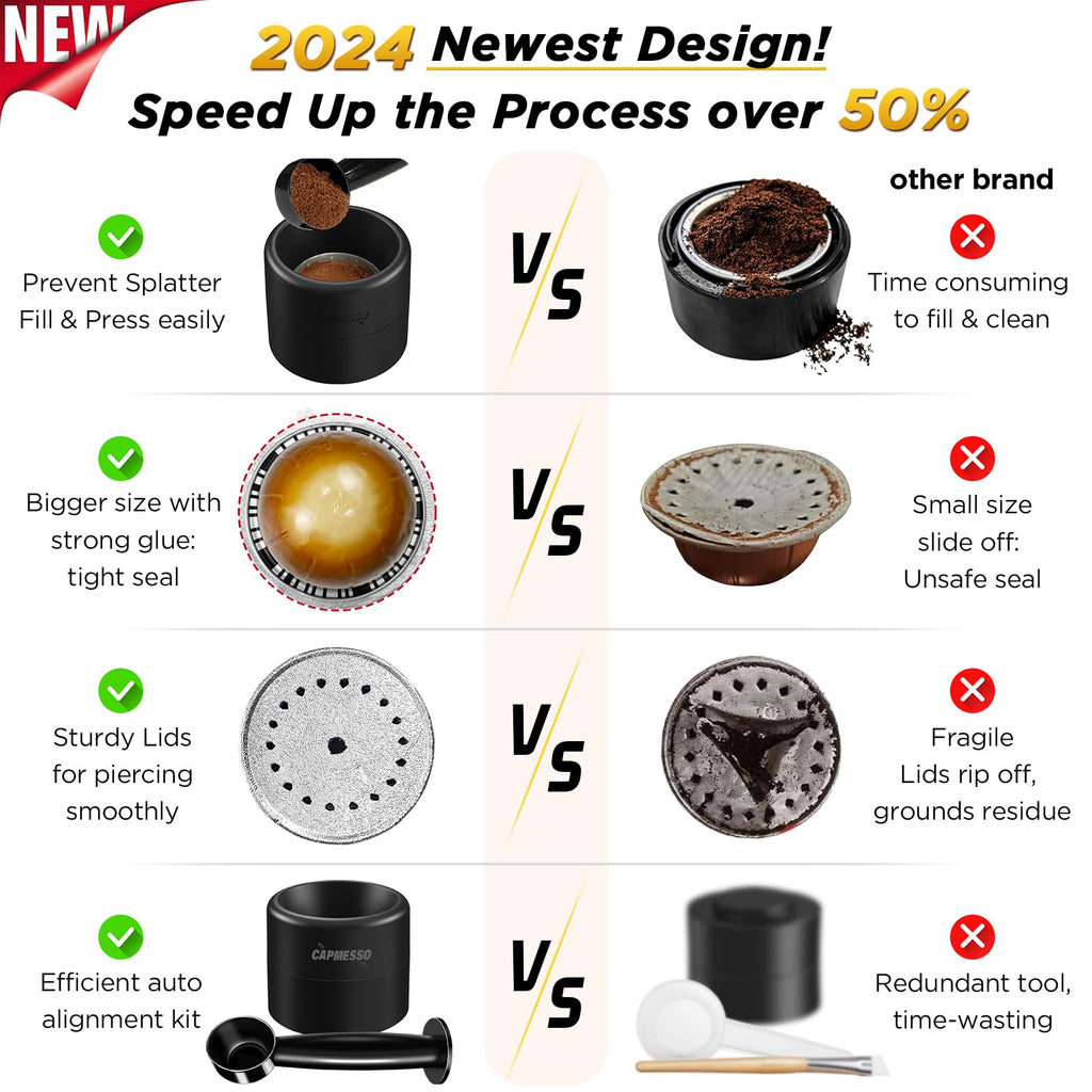 CAPMESSO Reusable Vertuo Pod Refill Kit, 2024 Newest Design for Faster Seal Reusable Nespresso Vertuo Pods with Fill & Press Brush,100pcs Aluminum Foil Lids for Refillable Nespresso Pods Vertuo