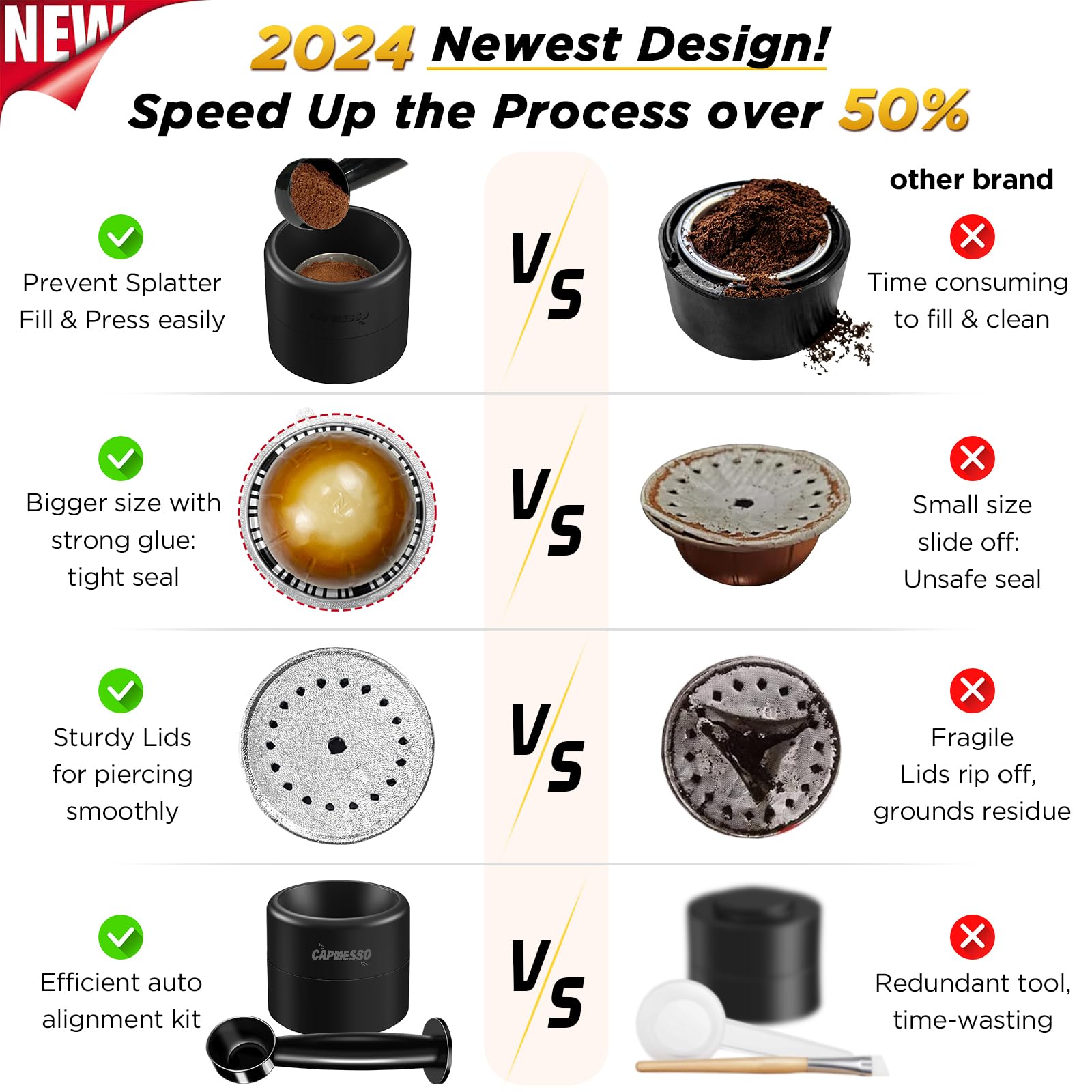 CAPMESSO Reusable Vertuo Pod Refill Kit, 2024 Newest Design for Faster Seal Reusable Nespresso Vertuo Pods with Fill & Press Brush,100pcs Aluminum Foil Lids for Refillable Nespresso Pods Vertuo