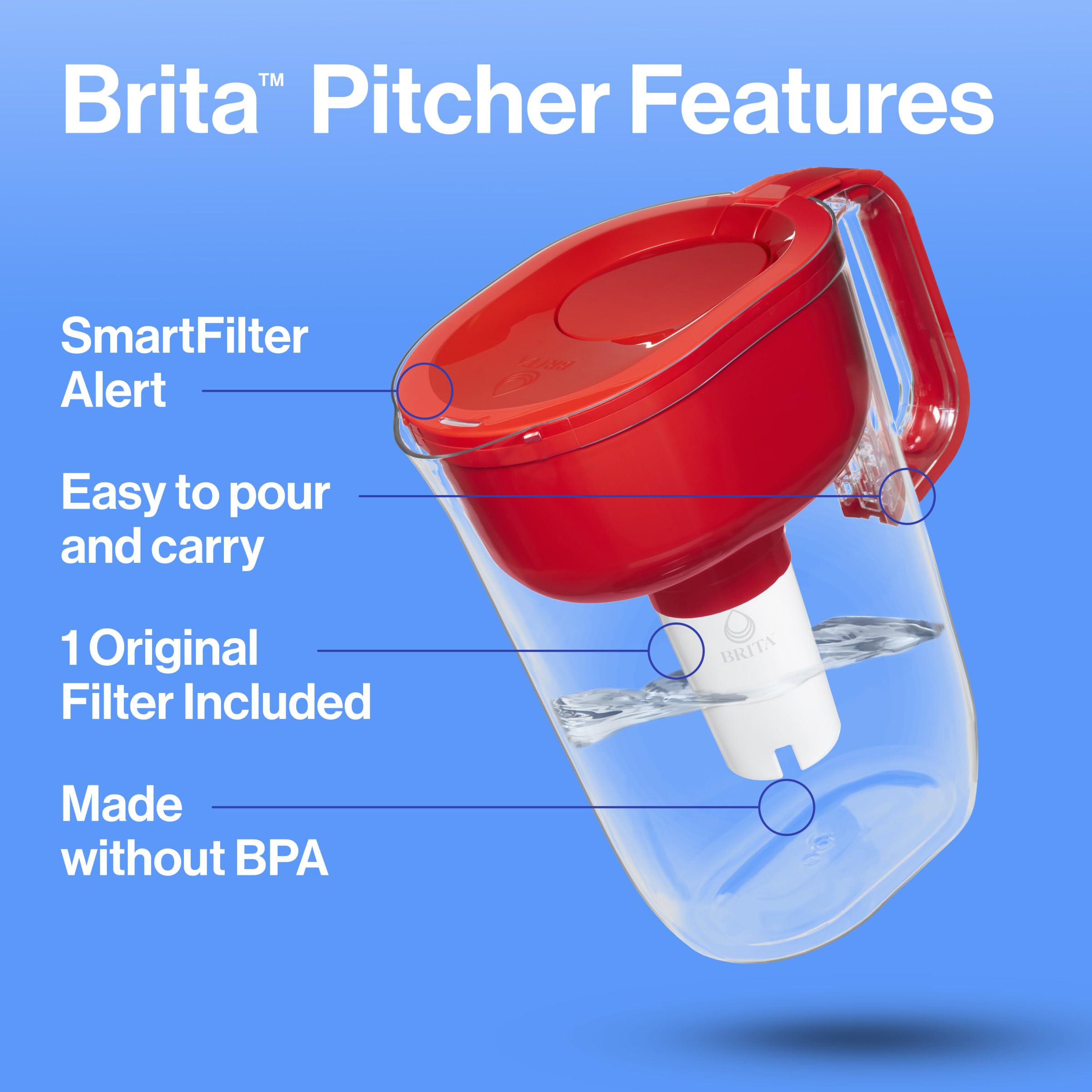 Brita 10 Cup Filter Pitcher with Smart Light Indicator, Reduces Chlorine taste and odour from Tap Water, Filters 151 Litres, Huron, Red