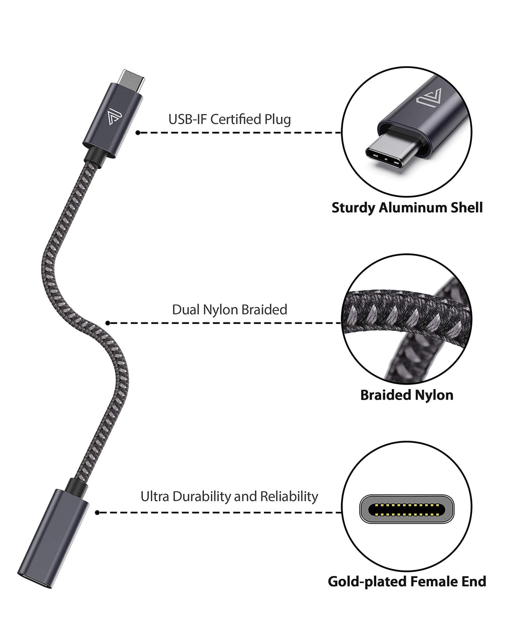 Faracent USB C Extension Cable, (10ft/3m) USB 3.2 Gen 2 Data 4K Video Male to Female Extender for iPhone 16/15, Galaxy S24/S23/S22, MacBook Air/Pro, iPad mini/Pro, Surface, Mag-Safe and More- Grey