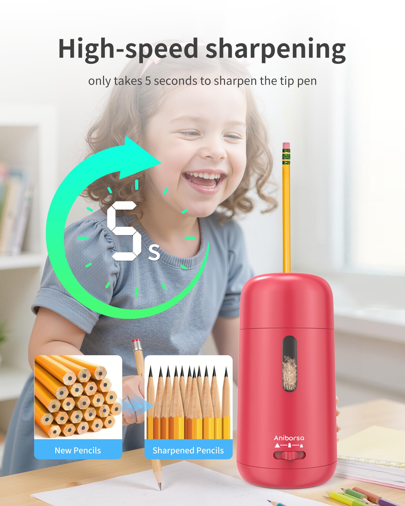 Aniborsa Automatic Electric Pencil Sharpener - Auto Feed, Auto Stop & Auto Eject for School, Office, Home, Rose Red