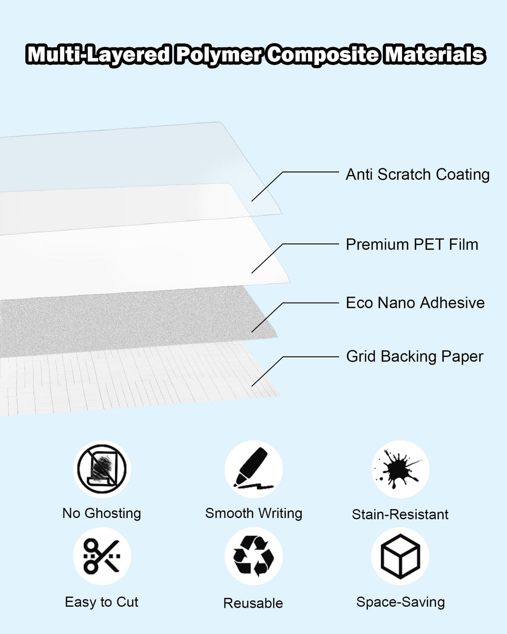 Dry Erase Whiteboard Sticker for Wall - 16.7 x 118.1 inches, No Ghosting PET White Board Wallpaper Roll, No Residue, Peel and Stick Contact Paper with 2 Markers & Cloth for Home Office Classroom