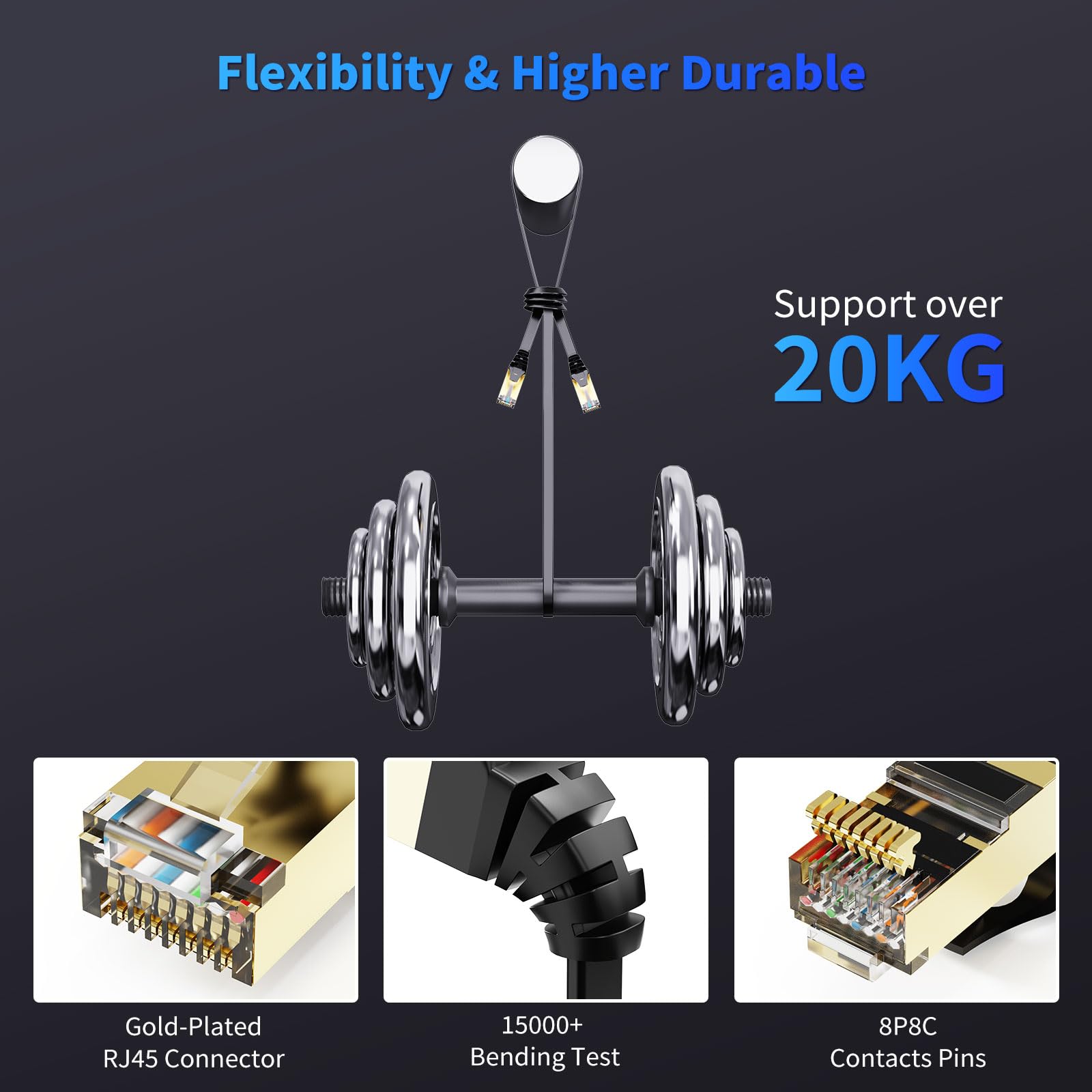 Cat8 Black Ethernet Cable 3ft 5Pack with Colored Connectors, High Speed 2000MHz 40Gbps LAN Cord, RJ45 Cat 8 Flat Patch Cable for PC/PS5/Router/Xbox/Modem