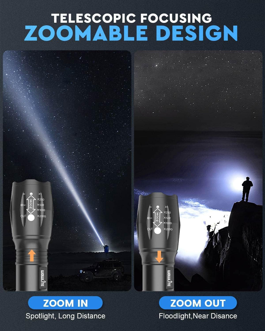 LED Flashlight, Wowlite Ultra Bright XML T6 LED Torch with 5 Light Modes & Adjustable Focus for Emergency Camping Hiking (3 Pack)