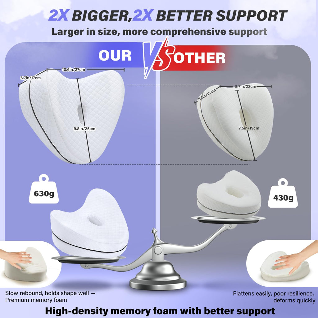SAHEYER Knee Pillow, Soft Memory Foam Body Pillows, Heart Shape Hip Support Leg Pillow for Side Sleepers, Washable Cover Coussin Grossesse for Spine Alignment, Sciatica Reduce Pressure (White)
