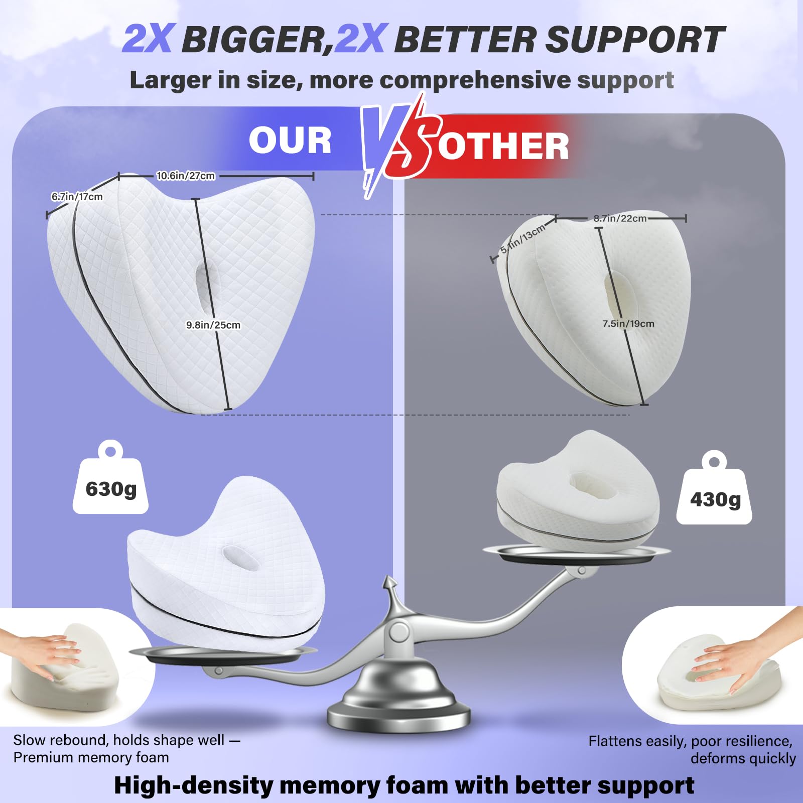 SAHEYER Knee Pillow, Soft Memory Foam Body Pillows, Heart Shape Hip Support Leg Pillow for Side Sleepers, Washable Cover Coussin Grossesse for Spine Alignment, Sciatica Reduce Pressure (White)