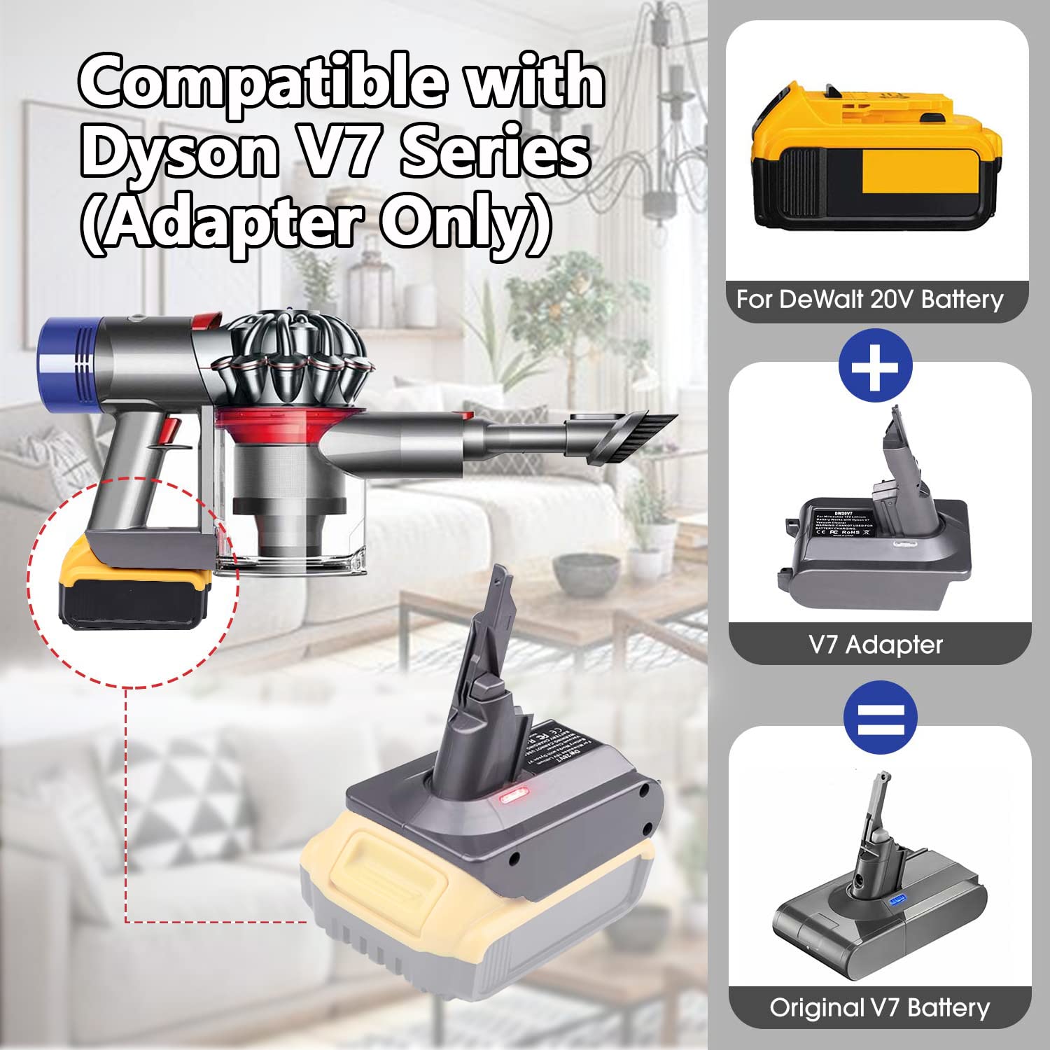 for Dyson V7 Dewalt Battery Adapter, Convert for DeWalt 20V 60V Battery to Replace SV11 Battery and Power for Dyson V7 Motorhead Fluffy Absolute Animal Vacuum Cleaner (Adapter Only)