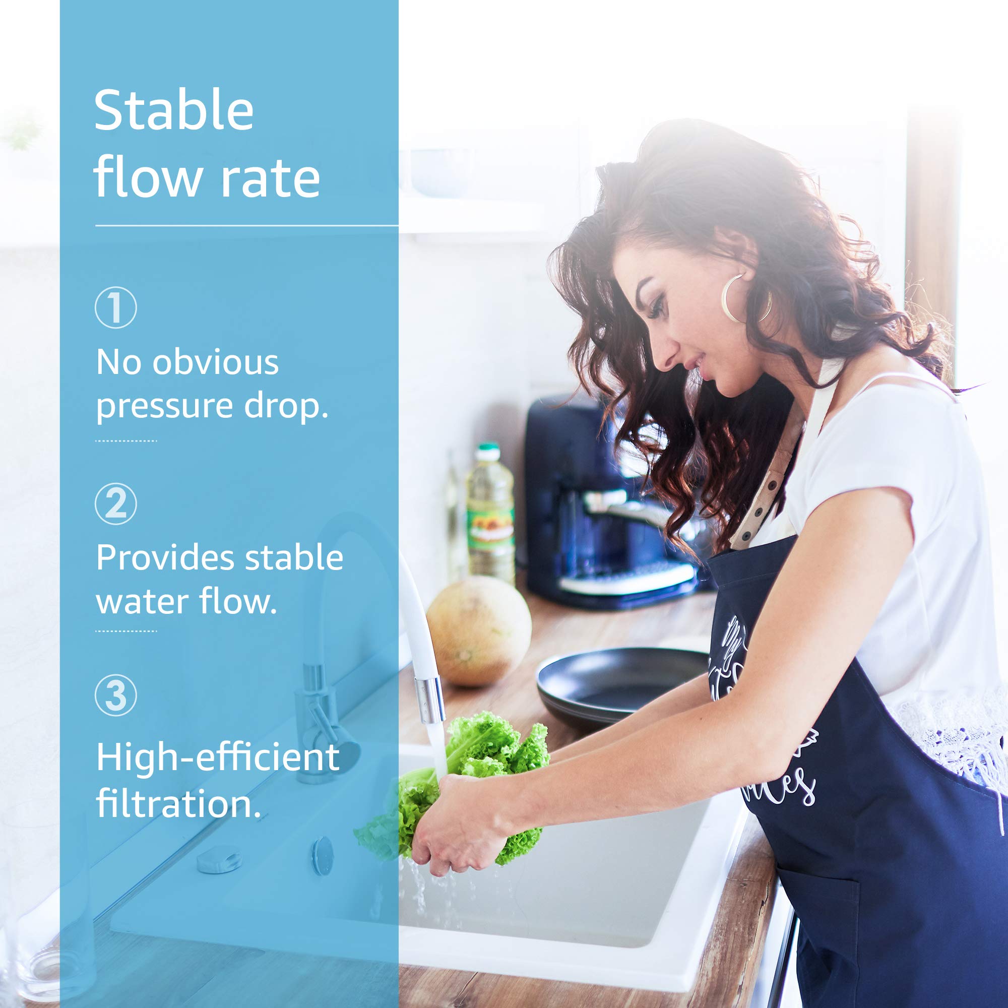 AQUACREST 9601 Water Filter, Model No.WF55, Replacement for Moen 9601 ChoiceFlo 9600, 9602, 9500, 9501, 9502, Fits F87400, F7400, F87200, 77200, CAF87254, S5500 Series of Moen Faucets