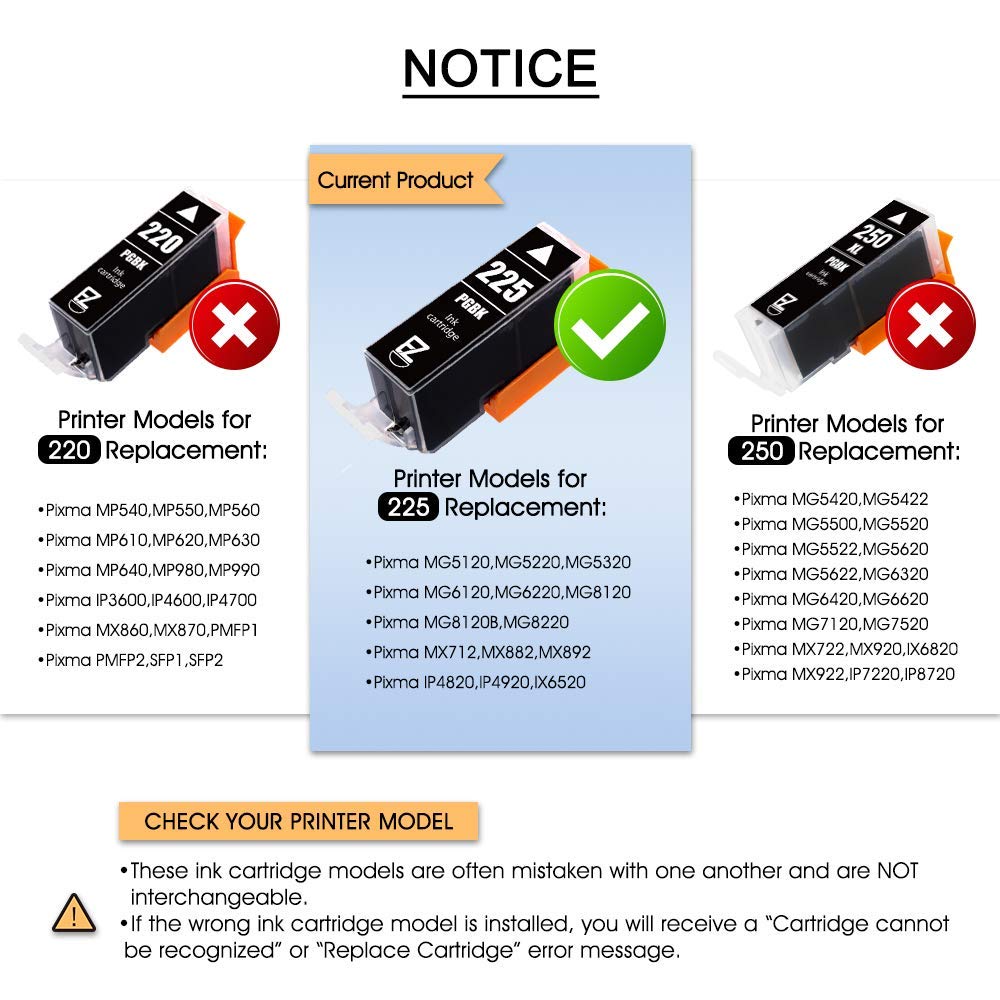 F FINDERS&CO Compatible Ink Cartridge Replacement for Canon PGI-225 CLI-226 PGI225 CLI226 Ink to Use with Canon PIXMA MX882 MX892 MG5320 MG6220 (2X Large BK, 2X Small BK, 2C, 2M, 2Y, 2GY)