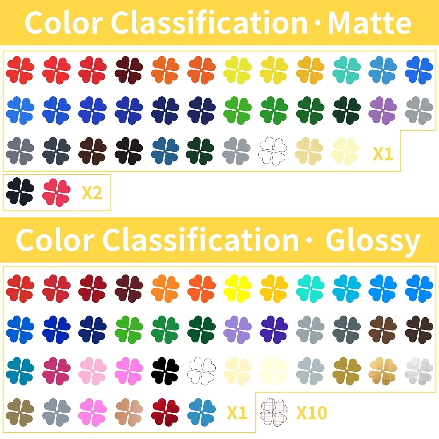Huaxing Permanent Adhesive Vinyl Bundle - 90 Pack Vinyl Sheets (12”x12”, Glossy, Matte, Metallic) for Most Cutting Machines and Party Decoration, Sticker, Craft Cutter, Car Decal