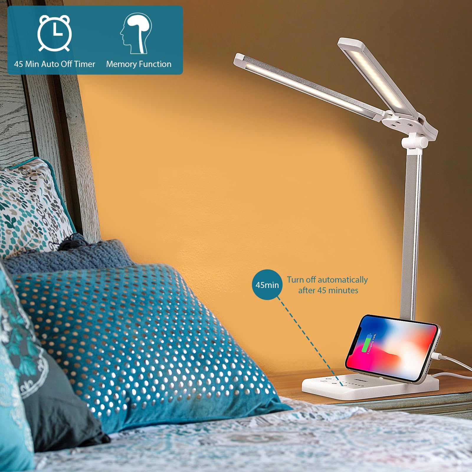 Semlos LED Desk Lamp, Eye-Caring Table Lamps, 5 Lighting Modes & 5 Brightness Levels, Dual-Head, Touch Control, Dimmable Desk Light for Home Office, White, Includes Charger