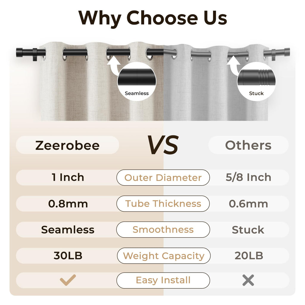 Zeerobee Curtain Rods for Windows 48 to 84, 1 Inch Black Heavy Duty Drapery Rods with Adjustable Length, Outdoor Modern Curtain Pole with Simple End Caps, 32"-86", Black