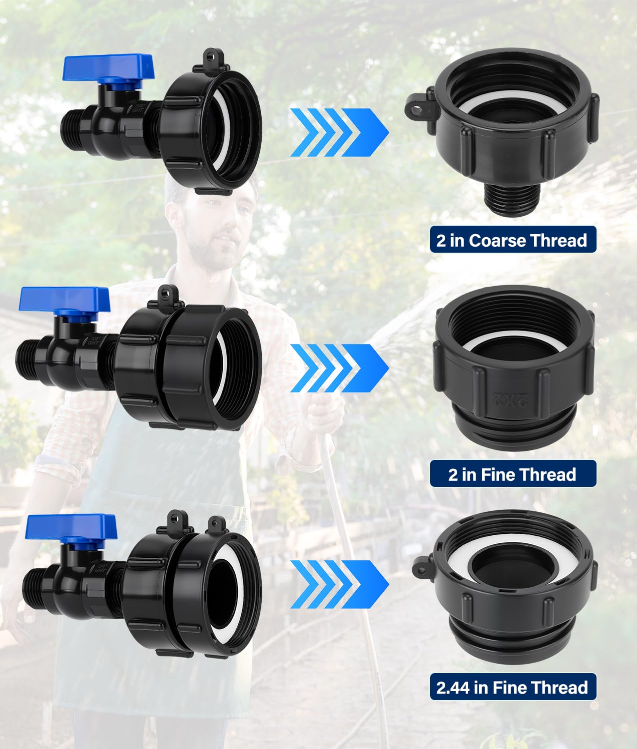 WADEO 330 275 Gallon IBC Tote Fittings, 3 Sizes IBC Tote Hose Adapter, 2.44" Fine, 2" Fine and 2" Coarse Thread, 3/4" Garden Hose Quick Connector