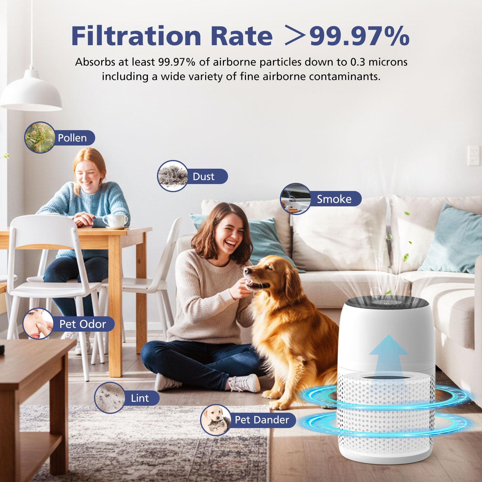 2-Pack Core Mini Filter Compatible with LEVOIT Core Mini Air Purifie-r, 3-in-1 Efficiency Activated Carbon Pre-filter for LEVOIT Core Mini Replacement Filter