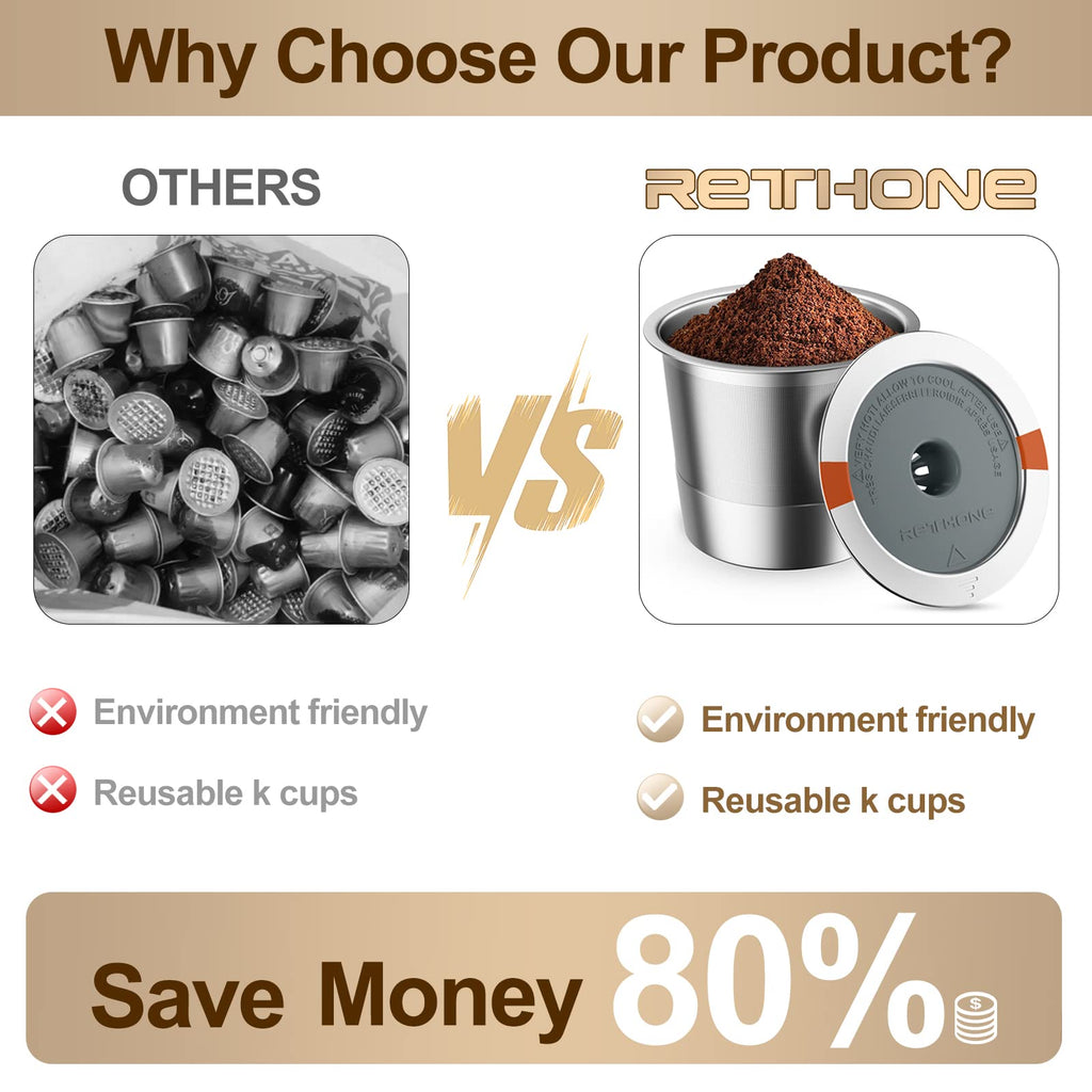 RETHONE Reusable K Cups Coffee Filter, Stainless Steel K Cup Reusable Coffee Pods Filters for Keurig 1.0 & 2.0 Coffee Makers BPA-Free Refillable Coffee Filters