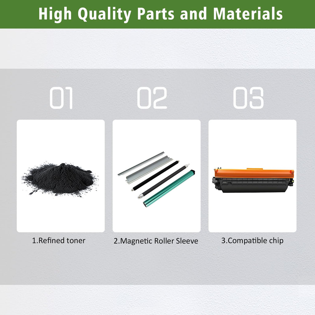 with CHIP Compatible Toner Cartridge 134A W1340A Black 1100 Pages for M207 M207dw M209 M209d M209dw M234 M234d M234dw M234sdw M234sdn M235sdw, Can't Work with H P + Model End with ''e''