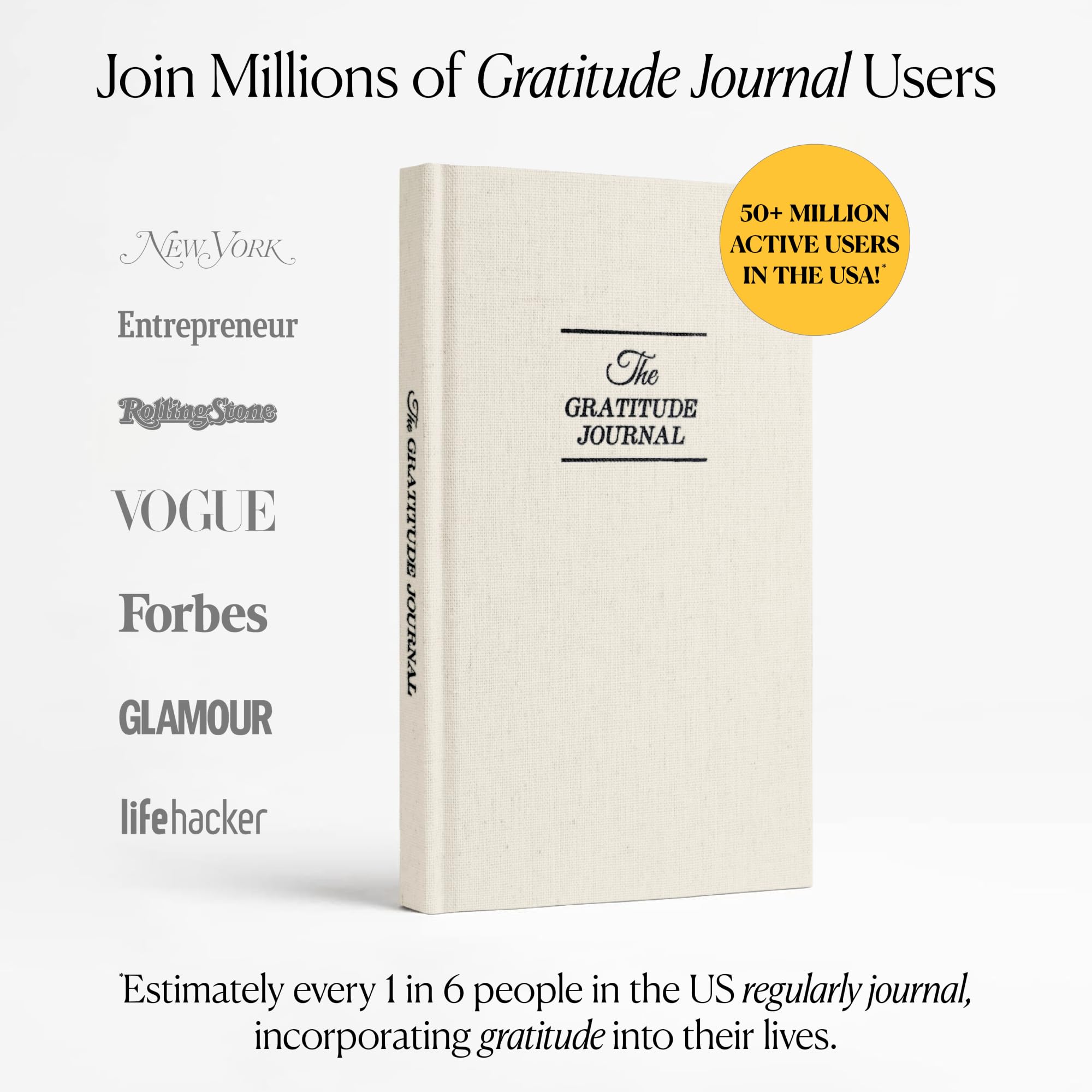 The Original Gratitude Journal 2026 - 5 Minute Gratitude Practice with Inspiring Quotes and Mindful Prompts for Affirmation, Reflection & Wellness - Daily Happiness Journal for Women & Men by Thankful Path