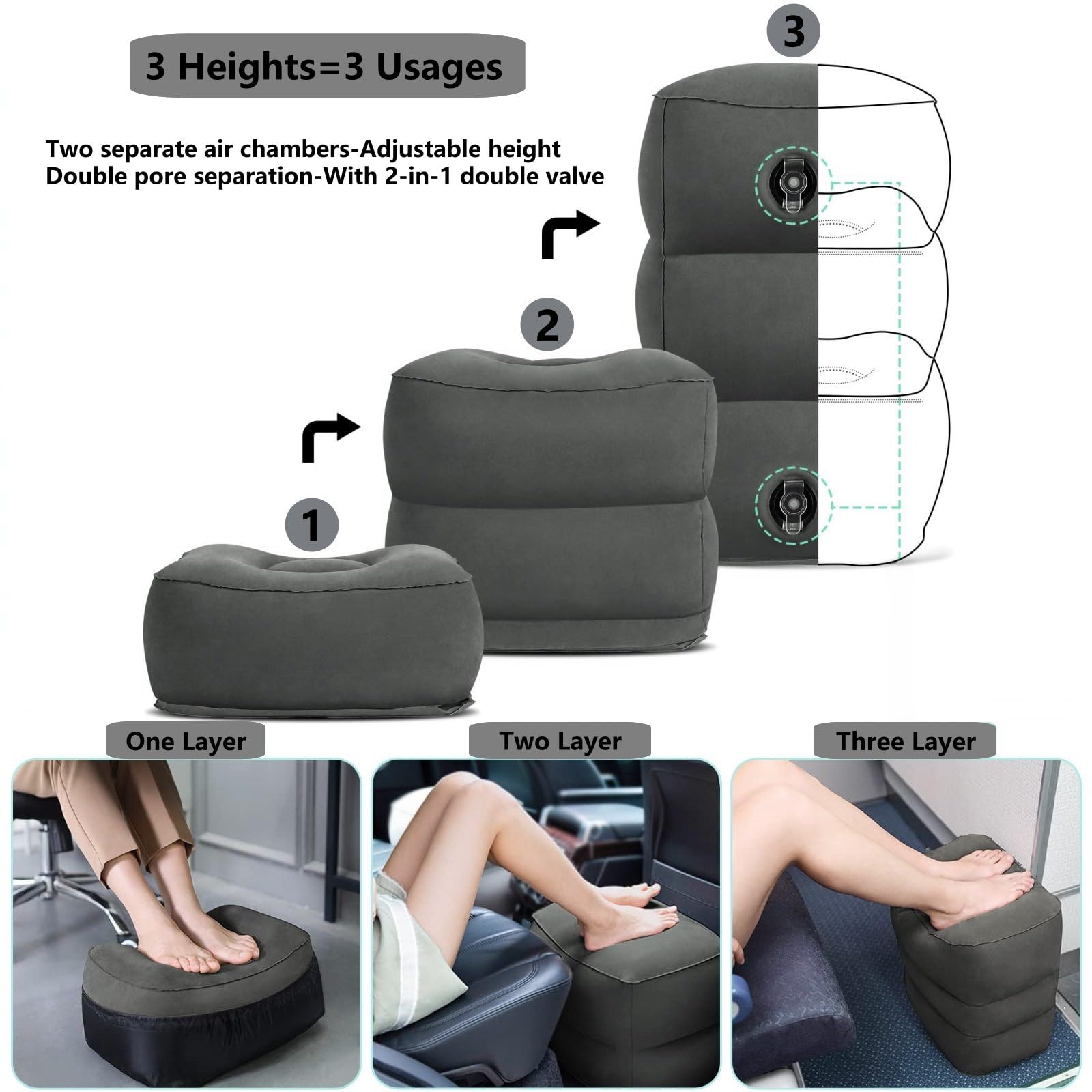 PEACESUN Inflatable Travel Foot Rest Pillow, Kids Airplane Bed, Office Footrests , Adjustable 3 Layers Height Leg Rest Pillow, Adults Travel Essentials Great for Airplane, Office, Home, Trains, Cars (With Pump)
