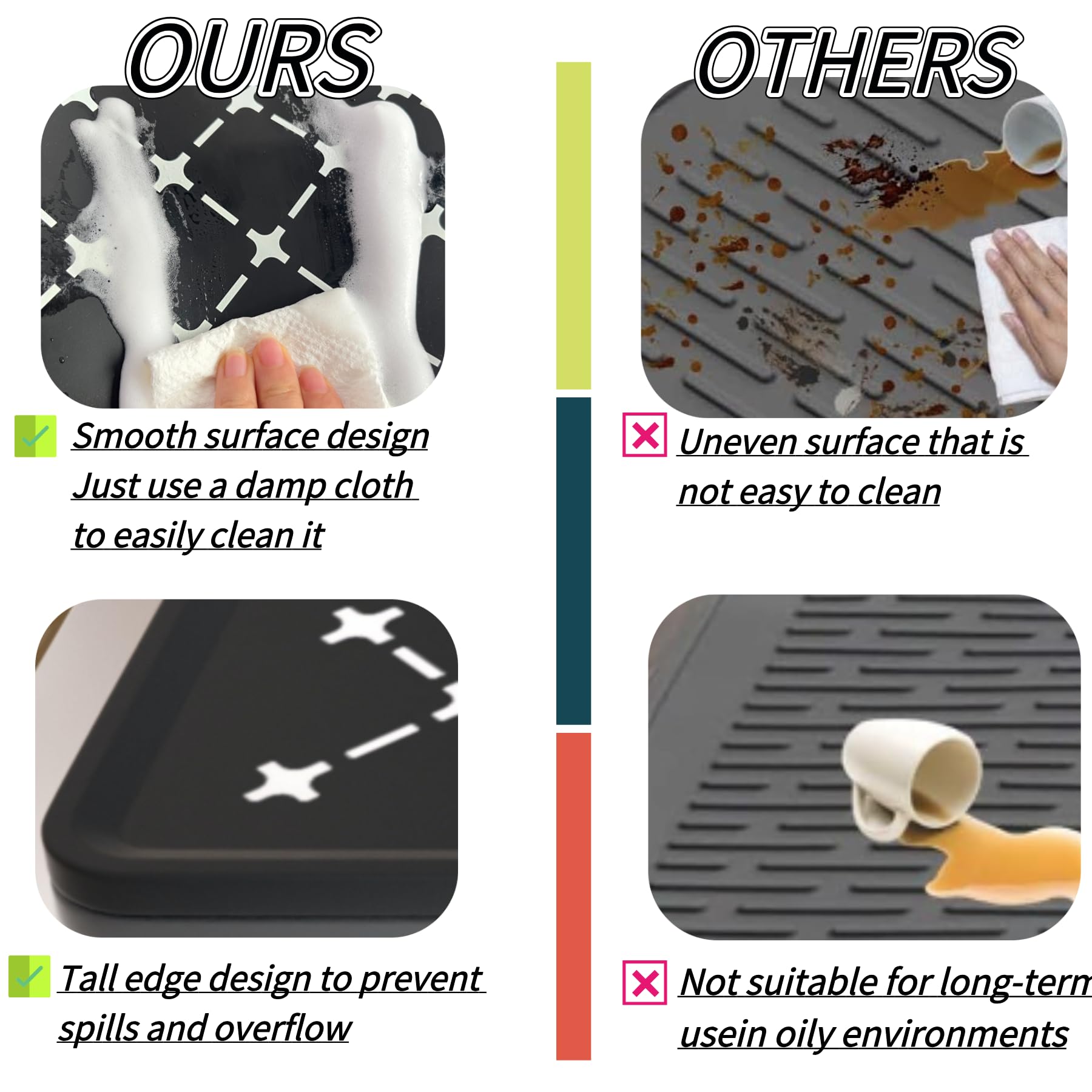 Nyoria Silicone Stove Top Mat Protector - Upgraded 30 x 21 inch Cover for Electric Glass Stovetop Cooktop Induction Mat for Ceramic Top RV Countertop Heat-Resistant XL Dish Drying Mat