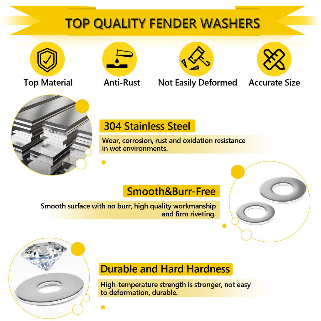 18-8(304) Stainless Steel Fender Washers, 235Pcs Flat Washers for Screws and Bolts, Assorted 15 Sizes (M3 M4 M5 M6 M8 M10 M12) for Home and Industrial Use
