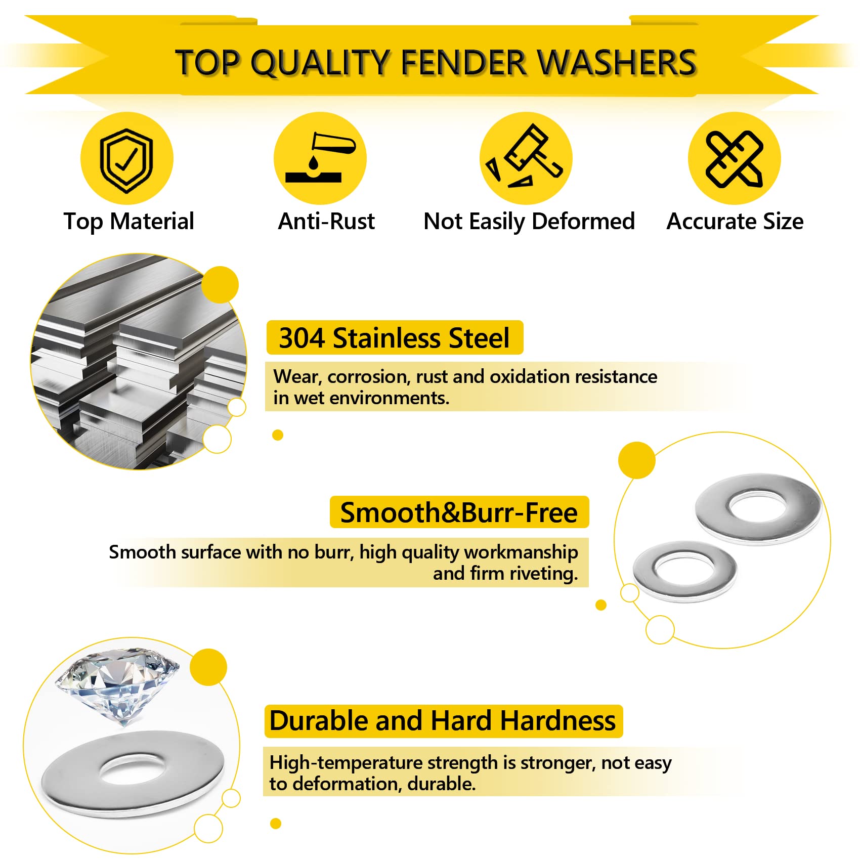 18-8(304) Stainless Steel Fender Washers, 235Pcs Flat Washers for Screws and Bolts, Assorted 15 Sizes (M3 M4 M5 M6 M8 M10 M12) for Home and Industrial Use