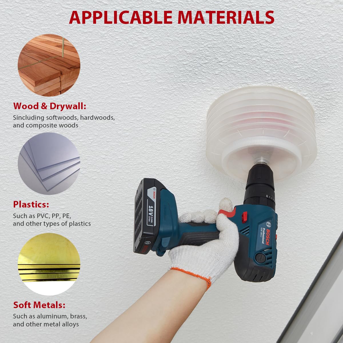 4-1/4 Inch Hole Saw for Recessed Lighting with Dust Bowl | Bi-Metal Hole Saw for Wood, Metal, and Drywall Cutting