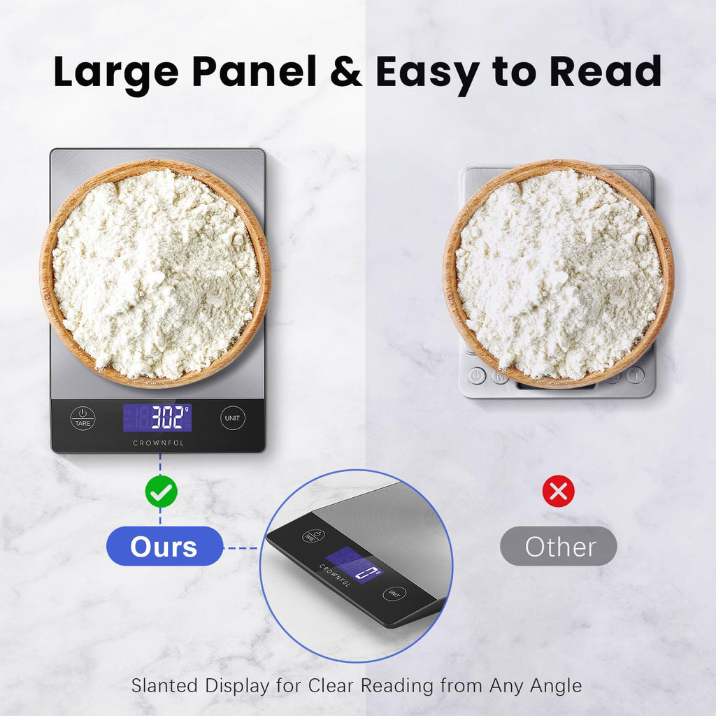 CROWNFUL Food Scale, Rechargeable 304 Stainless Steel Digital Kitchen Scale Upto 33lb Weight Grams and Ounces with LCD Display and Type-C Charging for Baking and Cooking