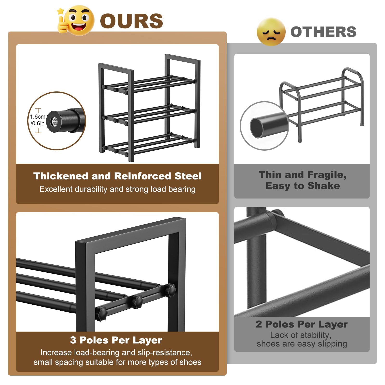 Roylvan 3-Tire Expandable Shoe Rack, 17"-31" Adjustable Stackable Free Standing Shoe Shelf Storage Fits 6-12 Pairs Shoes, Heavy Duty Reinforced Metal Shoes Organizer for Closet Entryway Doorway Dorm