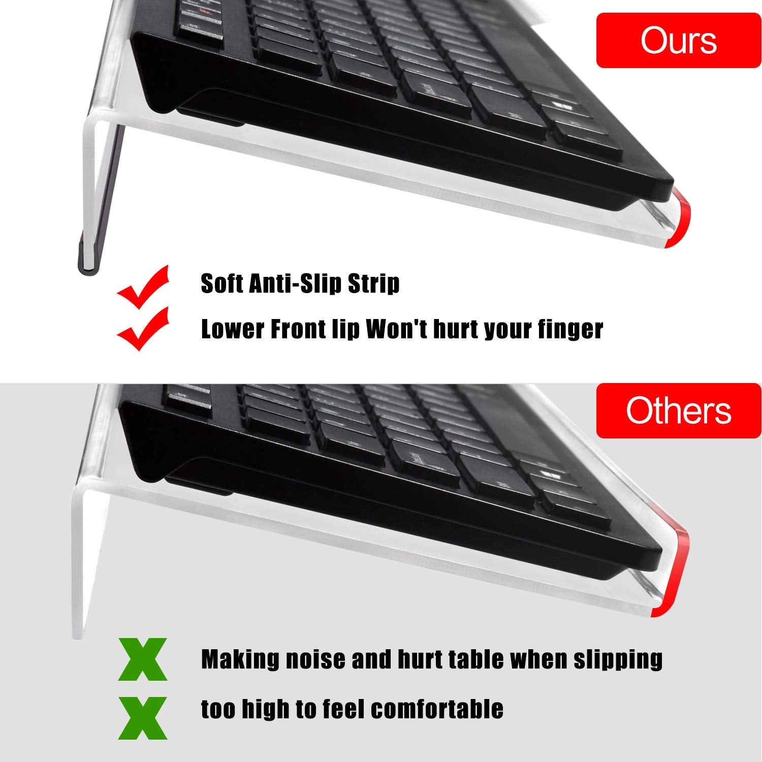 Refrze Computer Keyboard Stand-PC Keyboard Stand,Titled Keyboard Stand,Clear Acrylic Keyboard Tray（Holder) for Easy Ergonomic Typing and Working at Home and Office