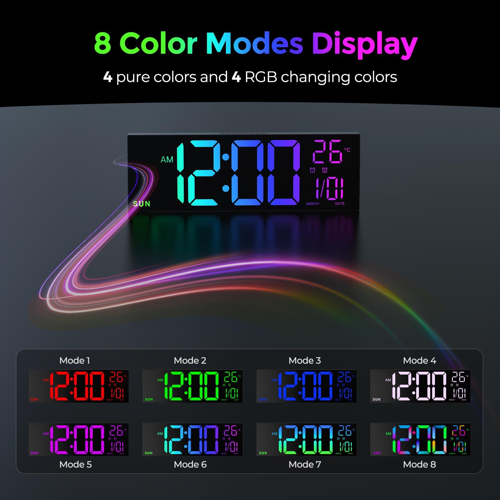 GOLOZA 16" Large Digital Wall Clock, Led Clock with Remote Control, Dual Alarms, 10 Brightness Dimmer, 8 Colors, 5 Volume, Auto DST, ℃/℉, Timer, Alarm Clocks Bedside for Heavy Sleepers